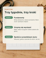 Plan 21 dni w trzech tygodniach